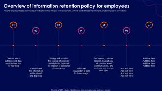 Cyber Security Policy Overview Of Information Retention Policy For Employees