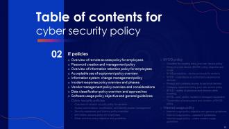 Cyber Security Policy Powerpoint Presentation Slides Captivating Images