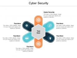Cyber security ppt powerpoint presentation summary ideas cpb