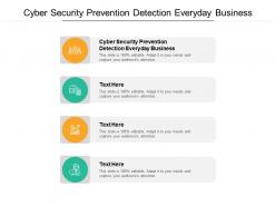 Cyber security prevention detection everyday business ppt powerpoint presentation professional format ideas cpb