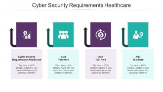 Cyber Security Requirements Healthcare In Powerpoint And Google Slides Cpb
