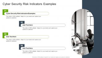 Cyber Security Risk Indicators Examples In Powerpoint And Google Slides Cpb