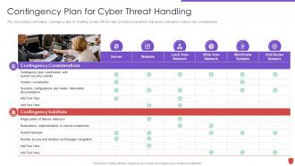 Cyber security risk management contingency plan for cyber threat handling