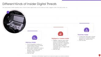 Cyber security risk management different kinds of insider digital threats