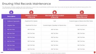 Cyber security risk management ensuring vital records maintenance