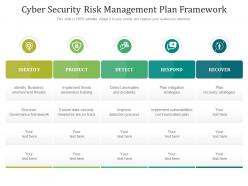 Cyber security risk management plan framework