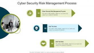 Cyber Security Risk Management Process In Powerpoint And Google Slides Cpb