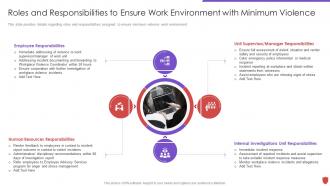 Cyber security risk management roles and responsibilities ensure work environment