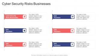 Cyber Security Risks Businesses In Powerpoint And Google Slides Cpb