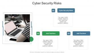 Cyber Security Risks In Powerpoint And Google Slides Cpb