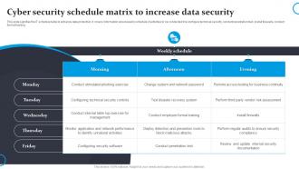 Cyber Security Schedule Matrix To Increase Data Security