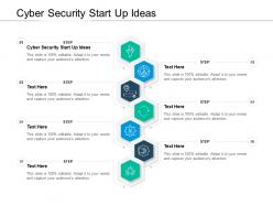Cyber security start up ideas ppt powerpoint presentation summary images cpb