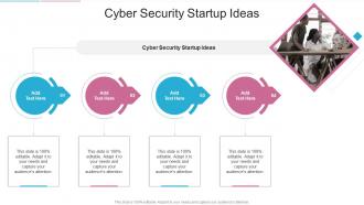Cyber Security Startup Ideas In Powerpoint And Google Slides Cpb