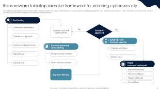 Cyber Security Tabletop Exercise Powerpoint Ppt Template Bundles Analytical Slides