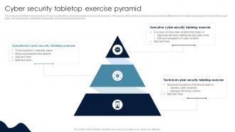 Cyber Security Tabletop Exercise Pyramid