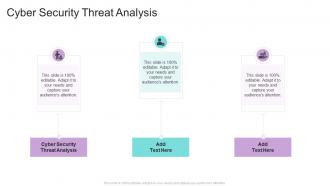 Cyber Security Threat Analysis In Powerpoint And Google Slides Cpb