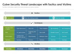 Cyber security threat landscape with tactics and victims