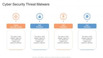 Cyber Security Threat Malware In Powerpoint And Google Slides Cpb
