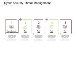 Cyber security threat management ppt powerpoint presentation portfolio picture cpb