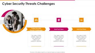 Cyber Security Threats Challenges In Powerpoint And Google Slides Cpb