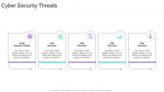 Cyber Security Threats In Powerpoint And Google Slides Cpb