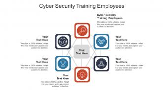 Cyber security training employees ppt powerpoint presentation ideas slide download cpb