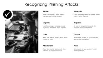 Cyber Security Training Essentials PPT Guidelines AT Adaptable Multipurpose