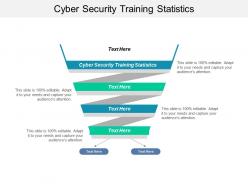 Cyber security training statistics ppt powerpoint presentation inspiration graphics cpb
