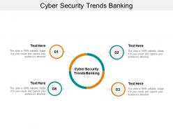 Cyber security trends banking ppt powerpoint presentation layouts structure cpb