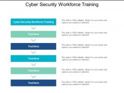 Cyber security workforce training ppt powerpoint presentation file guidelines cpb