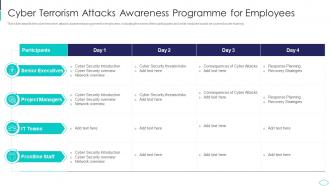 Cyber Terrorism Attacks Awareness Cyber Terrorism Attacks