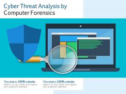 Cyber threat analysis by computer forensics