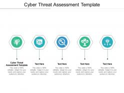 Cyber threat assessment template ppt powerpoint presentation styles structure cpb