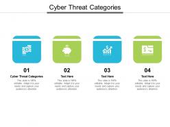 Cyber threat categories ppt powerpoint presentation icon infographic template cpb