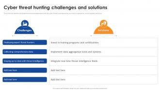 Cyber Threat Hunting Challenges And Solutions