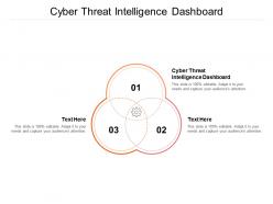 Cyber threat intelligence dashboard ppt powerpoint presentation model visuals cpb