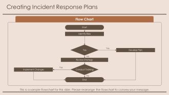 Cyber Threat Intelligence For Business PPT PowerPoint AT Designed Informative