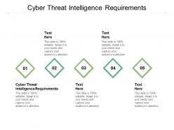 Cyber threat intelligence requirements ppt powerpoint presentation portfolio graphics template cpb