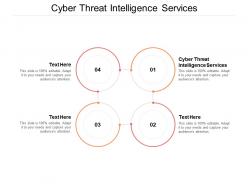 Cyber threat intelligence services ppt powerpoint presentation show background cpb