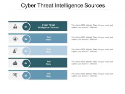 Cyber threat intelligence sources ppt powerpoint presentation icon styles cpb