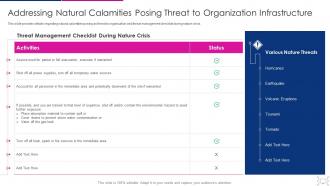 Cyber threat management workplace addressing natural calamities posing
