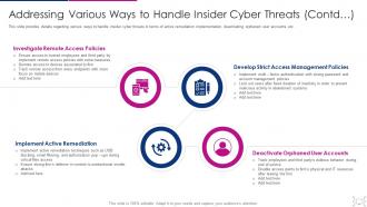 Cyber threat management workplace addressing various ways to handle insider