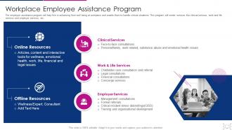 Cyber threat management workplace workplace employee assistance program