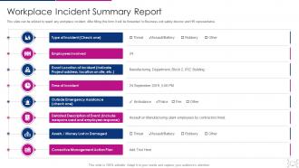 Cyber threat management workplace workplace incident summary report