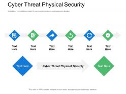 Cyber threat physical security ppt powerpoint presentation file template cpb
