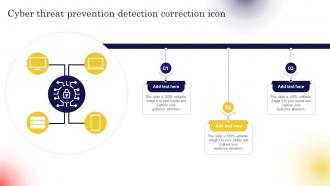 Cyber Threat Prevention Detection Correction Icon