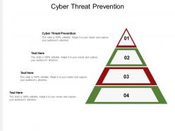Cyber threat prevention ppt powerpoint presentation infographics influencers cpb