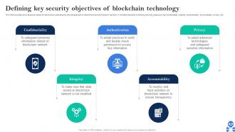 Cyber Threats In Blockchain Defining Key Security Objectives Of Blockchain Technology BCT SS V