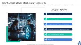 Cyber Threats In Blockchain How Hackers Attack Blockchain Technology BCT SS V