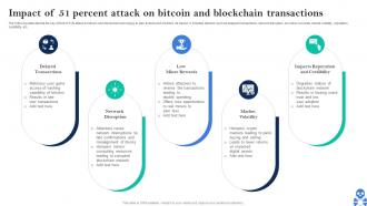 Cyber Threats In Blockchain Impact Of 51 Percent Attack On Bitcoin And Blockchain Transactions BCT SS V